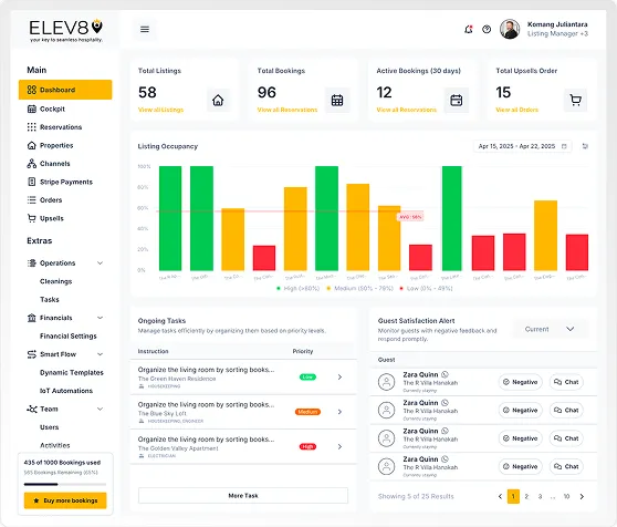 elev8-stats